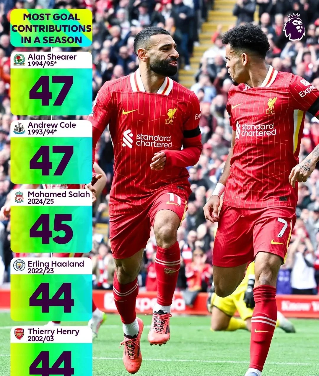  全明星街球派对扬尼斯 